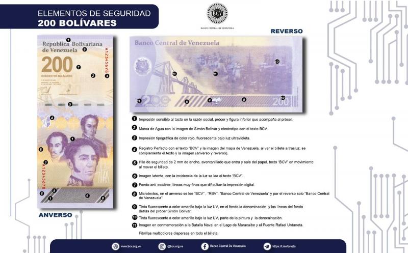 Características del billete de 200 bolívares