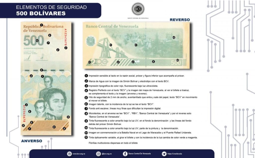 Características del billete de 500 bolívares