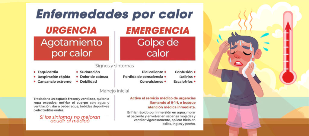 Especialistas recomiendan medidas para contrarrestar la ola de calor