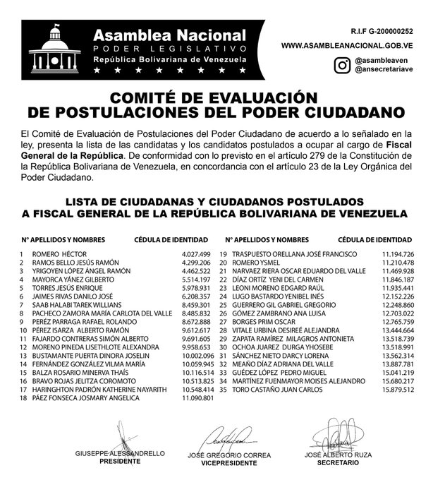 El comité de postulaciones recibió las credenciales de los aspirantes a integrar el Poder Ciudadano