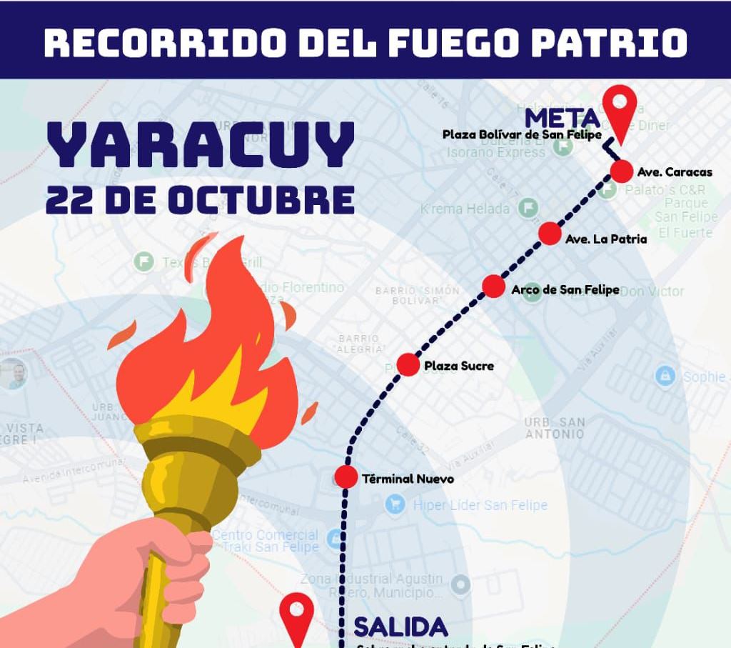 Recorrido del Fuego Patrio tras su llegada a San Felipe